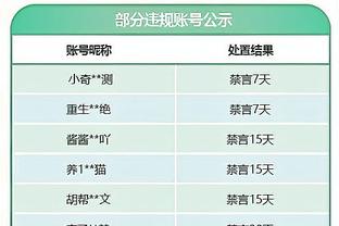 买桑乔？沙特联总监：不想成为其它俱乐部不适应球员的倾销市场